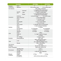 ATEN přepínač KH-1516AI 16-port OverNet Cat5 KVM PS/2+USB, OSD, rack, SUN, PON, VNC