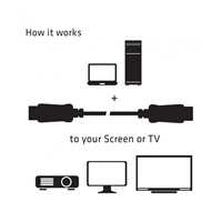 Club3D Kabel certifikovaný DisplayPort 1.4 HBR3, 8K60Hz (M/M), černé koncovky, 4m, 24 AWG