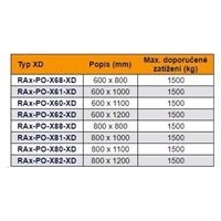TRITON Podstavec 800x800, šedý