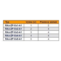 TRITON 19" záslepka, 3U, plastový zámek, šedá