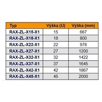 TRITON 19ˇ Zemnící lišta, měď 5x20mm