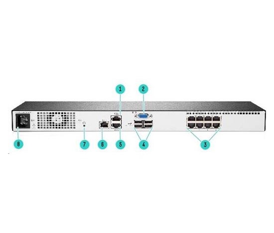 HPE 1x1x8 G4 KVM IP Console Switch