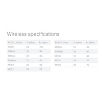 MikroTik RouterBOARDRB RB4011iGS+5HacQ2HnD-IN, quad-core 1.4GHz CPU,1GB RAM,10xLAN,1x SFP+, Wi-Fi 2.4+5GHz (2033Mbps),L5