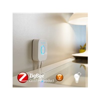 PHILIPS Hue Bridge