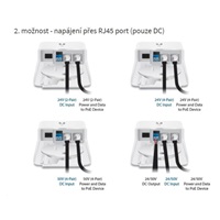 UBNT FiberPoE G2, venkovní optický konvertor s PoE