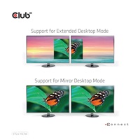 Club3D Adaptér Thunderbolt 3 na 2x HDMI 2.0 4K60Hz UHD