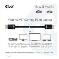 Club3D Cable HDMI 2.1 Ultra High Speed HDMI™ 4K120Hz, 8K60Hz, 2m