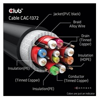 Club3D Cable HDMI 2.1 Ultra High Speed HDMI™ 4K120Hz, 8K60Hz, 2m