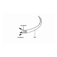 GEMBIRD Kabel síťový adaptér C14 (M) -> schuko (F), 15 cm