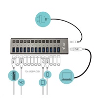 i-tec USB 3.0 nabíjecí HUB 13port + Power Adapter 60 W