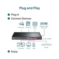 TP-Link CCTV switch TL-SL1218MP (16x100Mb/s, 2xGbE/2xSFP combo uplink, 16xPoE+, 250W)