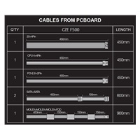 EVOLVEO FX 500 , zdroj 500W ATX, 14cm, tichý, 80+, bulk, záruka 3 roky