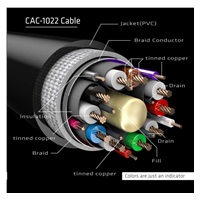 Club3D Kabel prodlužovací DisplayPort 1.4 HBR3 8K60Hz (M/F), 2m, 28 AWG