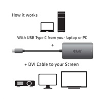 Club3D USB Type C to Dual Link DVI-I Active adapter HDCP on
