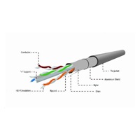 GEMBIRD Ethernet kabel FTP drát CAT6 305m CABLEXPERT 1Gb