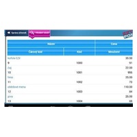 Zebra DS,F/W,SPxx-004629x,LinkOS,(1),ACTIVATION KEY,Network Connect