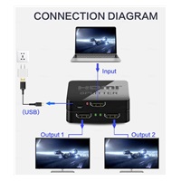 PREMIUMCORD HDMI splitter 1-2 porty, s napájením z USB, 4K, FULL HD, 3D