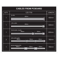 EVOLVEO FX 750 , zdroj 750W ATX, 14cm, tichý, 80+ bronze, bulk, záruka 3 roky