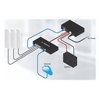 UBNT EP-54V-72W EdgePower, 54V, 72W [pasivní injektor 72W, 54V]