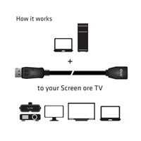 Club3D DISPLAY PORT 1.1A MALE TO VGA FEMALE ACTIVE ADAPTER