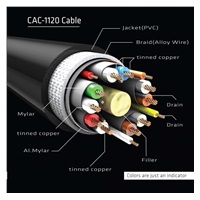 Club3D Prodlužovací kabel Mini DisplayPort 1.4 na DisplayPort 8K 60Hz DSC 1.2 HBR3 HDR Bidirectional (F/M), 1m