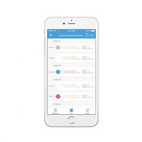 iHealth TRACK KN-550BT měřič krevního tlaku