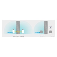 TP-Link Deco P9(2-pack) Powerline WiFi5 Mesh (AC1200+AV1000,2,4GHz/5GHz, 2xGbELAN/WAN)