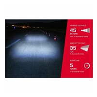 Sigma AURA 35 USB