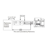 Yealink EHS36 redukce pro bezdrátové náhlavky (Jabra, Plantronics, Sennheiser)