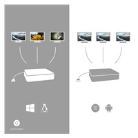 i-tec USB-C Metal Nano 3x Display Docking Station, Power Delivery 100 W