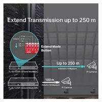 TP-Link CCTV switch TL-SL1226P (24x100Mb/s, 2xGbE/2xSFP combo, 24xPoE+, 250W)