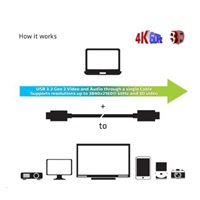 Club3D Kabel USB 3.2 typ C Gen2, aktivní, (M/M), 20m, optický, aktivní, unidirectional, A/V