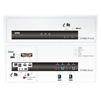 ATEN 2-port USB3.0 4K DisplayPort Dual Display KVMP