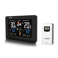 GARNI 545 Line - meteorologická stanice