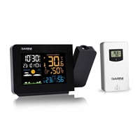 GARNI 439 Line - meteorologická stanice