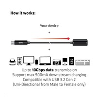 Club3D Kabel prodlužovací USB 3.2 Gen2 (M/F) 10Gbps, 5m