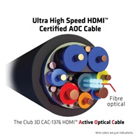 Club3D Kabel Ultra Rychlý HDMI™ Certifikovaný AOC Kabel 8K60Hz, 4K120Hz, 10m