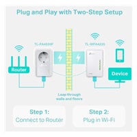 TP-Link TL-WPA4226KIT WiFi4 průchozí powerline set (N600, AV600,2x100Mb/s,HomePlug AV2)