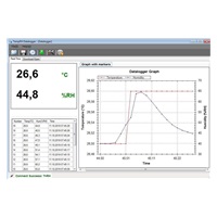 GARNI GAR 191 - USB datalogger pro měření teploty a relativní vlhkosti