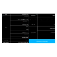 ACER  Predator CESTUS 315 - herní myš, 4 levels DPI 800-6500dpi, Pixart 3325 senzor, IPS/speed 100, 8 tlačítek