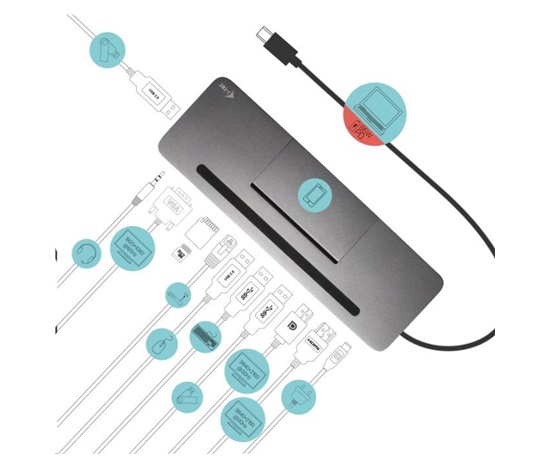 Bazar - iTec USB-C Metal Ergonomic 4K 3x Display Docking Station + Power Delivery 85 W, z opravy