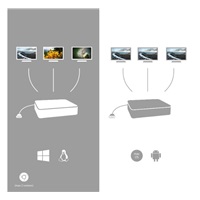 Bazar - iTec USB-C Metal Ergonomic 4K 3x Display Docking Station + Power Delivery 85 W, z opravy