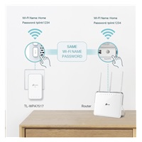 TP-Link TL-WPA7517KIT OneMesh/EasyMesh WiFi5 powerline set (AC750, AV1000,1xGbE,HomePlug AV2)