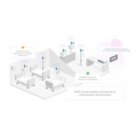 MikroTik RB924i-2nD-BT5&BG77, IoT Gateway, 650MHz CPU, 64MB, 2,4GHz, 2x2MIMO, 2x10/100Mbps, 1xSIM, 802.11n/b/g