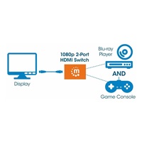 Manhattan HDMI přepínač, 2-Port HDMI Switch, 1080p, černá