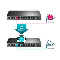 TP-Link CCTV Easy Smart switch TL-SG1210MPE (8xGbE, 1xGbE uplink, 1xGbE/SFP combo uplink, 8xPoE+, 123W, fanless)
