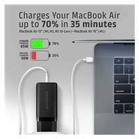AXAGON ACU-DPQ65, GaN ładowarka sieciowa 65W, 3x port (USB-A + dual USB-C), PD3.0/QC4+/PPS/Apple, czarna