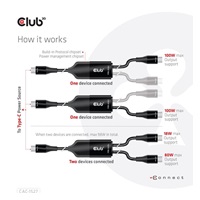 Club3D nabíjecí kabel USB Type-C, Y charging cable to 2x USB Type-C max. 100W, 1.83m/6ft M/M