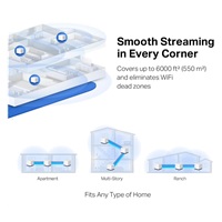 MERCUSYS Halo H50G(3-pack) Aginet WiFi5 Mesh (AC1900,2,4GHz/5GHz,3xGbELAN/WAN)