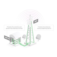 MikroTik GESP+POE-IN - pasivní gigabitový PoE injektor s přepěťovou ochranou, vnitřní